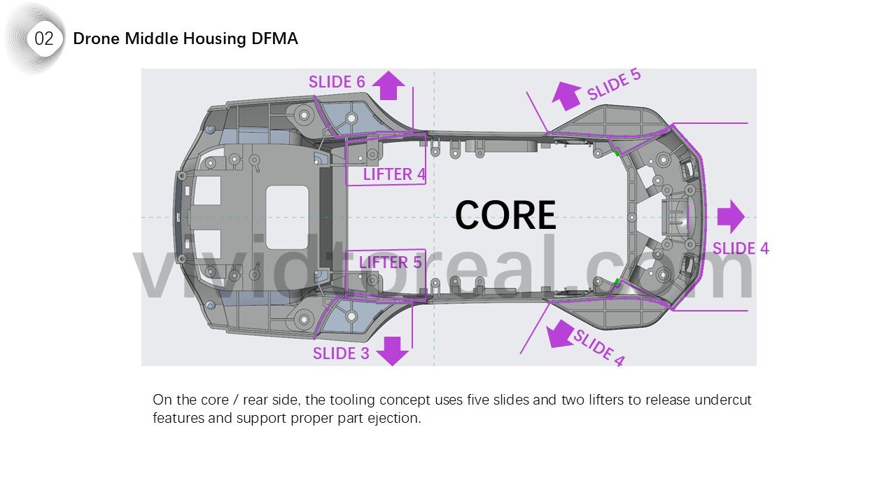 Drone Middle Housing DFMA